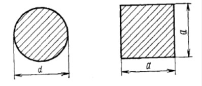 Сечение круг